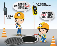 秦安有限空间操作说明